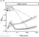 Fig. 18 - METHODS AND COMPOSITIONS FOR TREATING AND PREVENTING INFLAMMATORY DISEASES