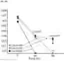 Fig. 20 - METHODS AND COMPOSITIONS FOR TREATING AND PREVENTING INFLAMMATORY DISEASES