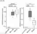 Fig. 23 - METHODS AND COMPOSITIONS FOR TREATING AND PREVENTING INFLAMMATORY DISEASES