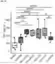 Fig. 27 - METHODS AND COMPOSITIONS FOR TREATING AND PREVENTING INFLAMMATORY DISEASES