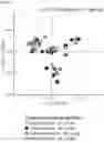 Fig. 37 - METHODS AND COMPOSITIONS FOR TREATING AND PREVENTING INFLAMMATORY DISEASES