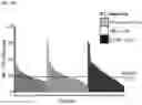Fig. 38 - METHODS AND COMPOSITIONS FOR TREATING AND PREVENTING INFLAMMATORY DISEASES