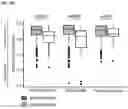 Fig. 40 - METHODS AND COMPOSITIONS FOR TREATING AND PREVENTING INFLAMMATORY DISEASES