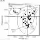 Fig. 41 - METHODS AND COMPOSITIONS FOR TREATING AND PREVENTING INFLAMMATORY DISEASES