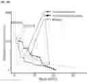 Fig. 42 - METHODS AND COMPOSITIONS FOR TREATING AND PREVENTING INFLAMMATORY DISEASES