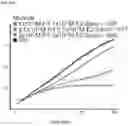 Fig. 59 - METHODS AND COMPOSITIONS FOR TREATING AND PREVENTING INFLAMMATORY DISEASES