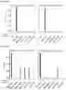 Fig. 70 - METHODS AND COMPOSITIONS FOR TREATING AND PREVENTING INFLAMMATORY DISEASES