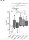 Fig. 92 - METHODS AND COMPOSITIONS FOR TREATING AND PREVENTING INFLAMMATORY DISEASES