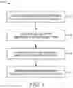 Fig. 02 - BIOLOGICAL INDICATOR FOR DISINFECTION PROCESS CHALLENGE DEVICE