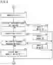 Fig. 09 - Flying body with a control section having a plurality of operational modes