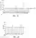 Fig. 02 - ANTI-CD40 ANTIBODIES AND METHODS OF USE