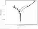 Fig. 03 - LONG DURABILITY HIGH PERFORMANCE STEEL FOR STRUCTURAL, MACHINE AND TOOLING APPLICATIONS