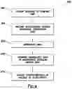 Fig. 09 - Pumping unit inspection sensor assembly, system and method