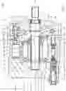 Fig. 02 - Hydraulic rotating machine