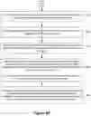 Fig. 14 - THREE-DIMENSIONAL SCANNER WITH DATA COLLECTION FEEDBACK