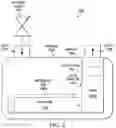 Fig. 05 - Gas flowmeter having inline calibrating