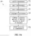 Fig. 06 - Method and system for universal calibration of devices under test