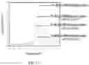 Fig. 11 - DEVICE AND METHOD FOR MEASUREMENT OF SARS-CoV-2 SPECIFIC ANTIGEN IN A BIOLOGICAL SAMPLE
