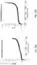 Fig. 33 - Genetically encoded biosensors