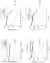 Fig. 34 - Genetically encoded biosensors