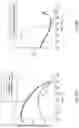 Fig. 35 - Genetically encoded biosensors