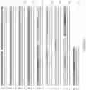 Fig. 47 - Genetically encoded biosensors