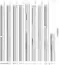 Fig. 48 - Genetically encoded biosensors