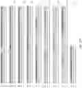 Fig. 50 - Genetically encoded biosensors