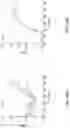 Fig. 53 - Genetically encoded biosensors