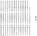Fig. 58 - Genetically encoded biosensors