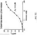 Fig. 64 - Genetically encoded biosensors