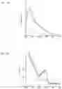 Fig. 74 - Genetically encoded biosensors