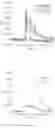 Fig. 80 - Genetically encoded biosensors
