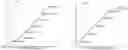 Fig. 01 - METHODS AND KITS FOR DETECTING SARS-CORONAVIRUS-2 ANTIGEN