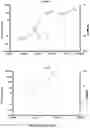 Fig. 17 - METHODS AND KITS FOR DETECTING SARS-CORONAVIRUS-2 ANTIGEN
