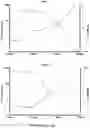 Fig. 19 - METHODS AND KITS FOR DETECTING SARS-CORONAVIRUS-2 ANTIGEN