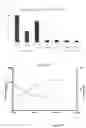 Fig. 24 - METHODS AND KITS FOR DETECTING SARS-CORONAVIRUS-2 ANTIGEN