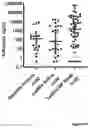 Fig. 25 - METHODS AND KITS FOR DETECTING SARS-CORONAVIRUS-2 ANTIGEN