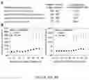 Fig. 04 - DIMERIC COLLAGEN HYBRIDIZING PEPTIDES AND METHODS OF USE THEREOF