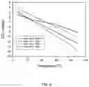 Fig. 07 - DIMERIC COLLAGEN HYBRIDIZING PEPTIDES AND METHODS OF USE THEREOF