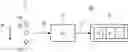 Fig. 01 - METHOD AND AN APPARATUS FOR CHARACTERIZING AN AIRFLOW