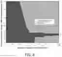 Fig. 07 - Systems and methods for analyzing power quality events in an electrical system