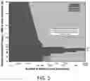 Fig. 08 - Systems and methods for analyzing power quality events in an electrical system