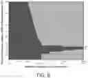 Fig. 09 - Systems and methods for analyzing power quality events in an electrical system