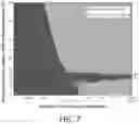 Fig. 10 - Systems and methods for analyzing power quality events in an electrical system