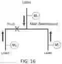 Fig. 19 - Systems and methods for analyzing power quality events in an electrical system