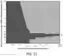Fig. 26 - Systems and methods for analyzing power quality events in an electrical system