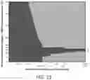 Fig. 27 - Systems and methods for analyzing power quality events in an electrical system