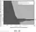 Fig. 30 - Systems and methods for analyzing power quality events in an electrical system