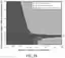 Fig. 32 - Systems and methods for analyzing power quality events in an electrical system